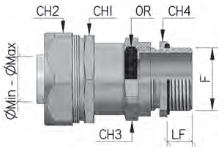DKC / ДКС 6014P12M120509 (Заказная) Муфта металлорукав-коробка с герметичным уплотнителем, ф12мм, IP68, М12х1,5, для кабеля ф5 - 9мм, никелированная латунь - фото 2