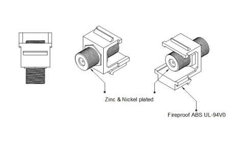 Hyperline KJ1-FCON-N-WH Вставка формата Keystone Jack с проходным адаптером F-типа, nickel plated, ROHS, белая - фото 3
