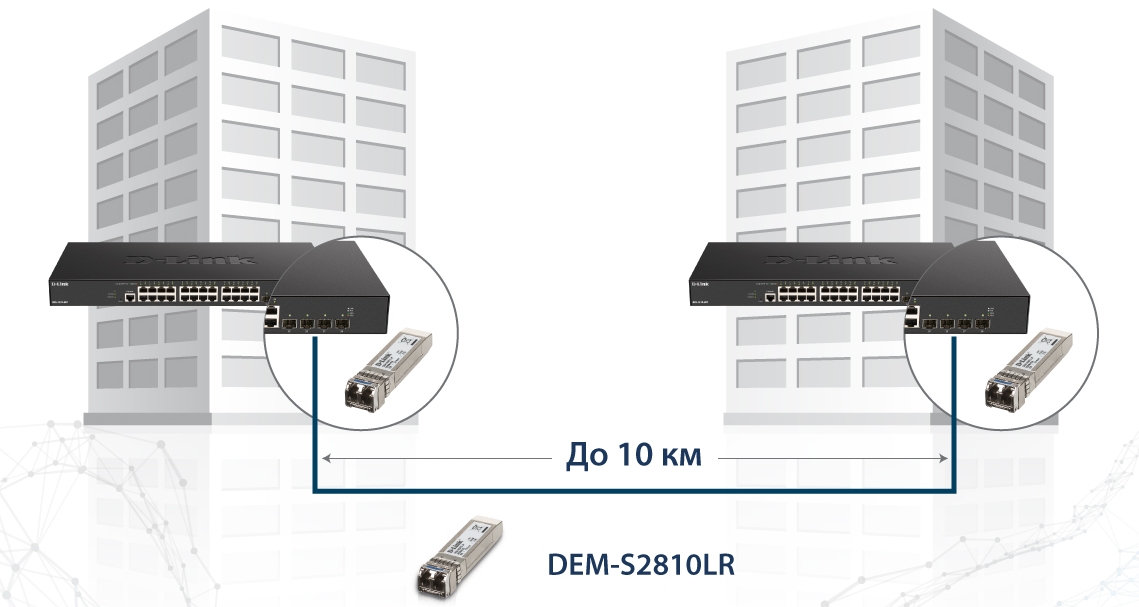 новые трансиверы для сетей 25G Ethernet