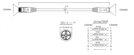 Hyperline PC-LPM-STP-RJ45-RJ45-C5e-2M-LSZH-WH Патч-корд F/UTP, экранированный, Cat.5e (100% Fluke Component Tested), LSZH, 2 м, белый - фото 2