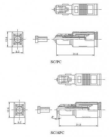 Hyperline ATT-SC-SC-APC-5dB Аттенюатор волоконно-оптический SC-SC, APC, 5dB