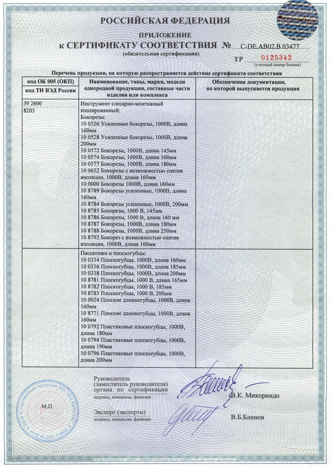 Компания АБН. Сертификаты соответствия на слесарно-монтажный .